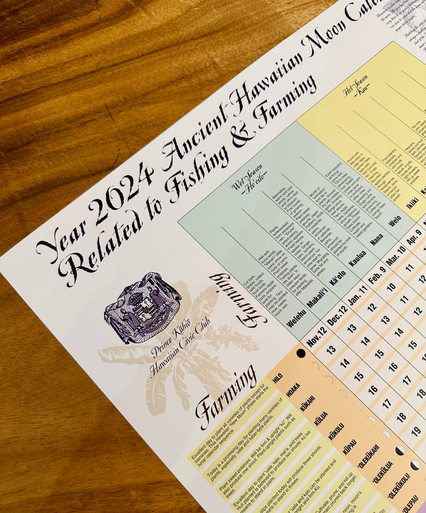 2025 Prince Hawaiian Moon Calendar
